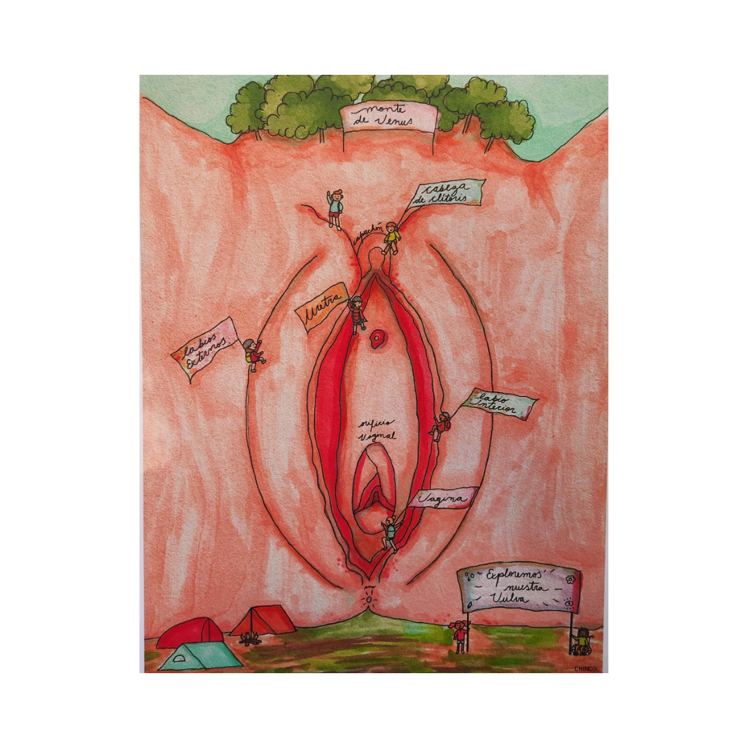 Poster "Explora tu Vulva"